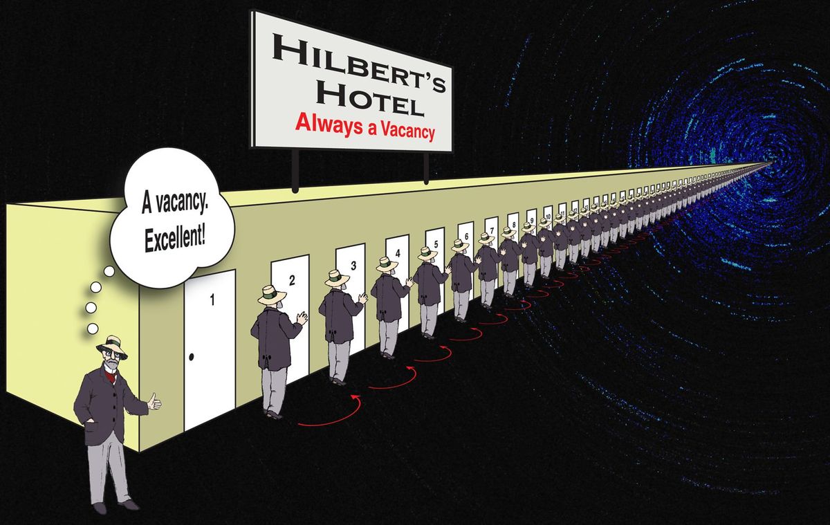 L&rsquo;Hôtel de Hilbert – Y a-t-il des infinis plus grands que d&rsquo;autres ?